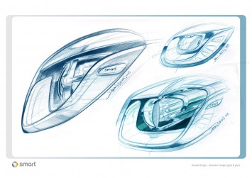 Smart Forjoy Concept Headlight design sketches