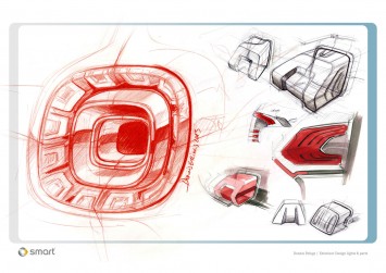 Smart Forjoy Concept Tail Lamp design sketches