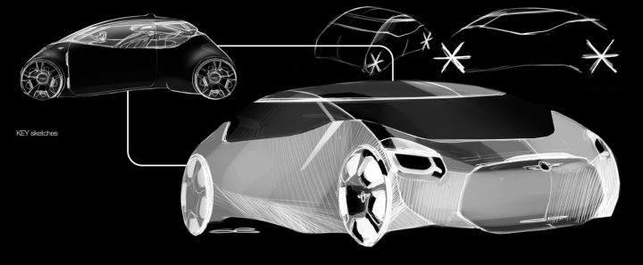 MINI ARC Concept by Grigory Butin Key Design Sketch