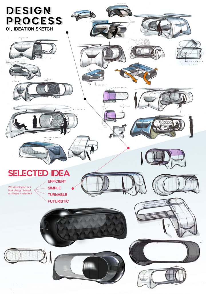 Volkswagen Depot Concept Design Panel